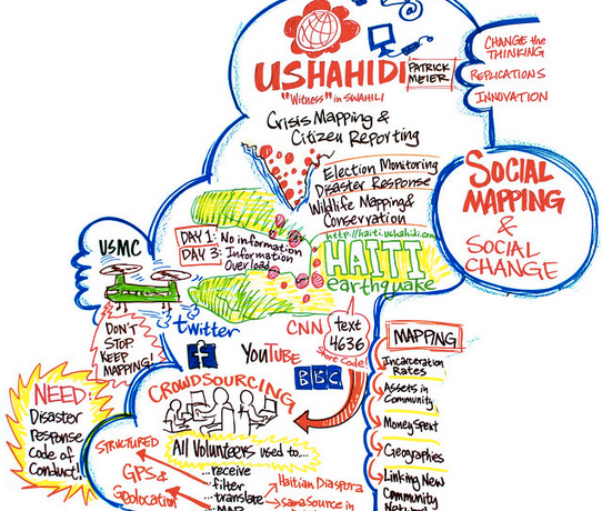 Source: https://www.flickr.com/photos/alphachimpstudio/4606639095